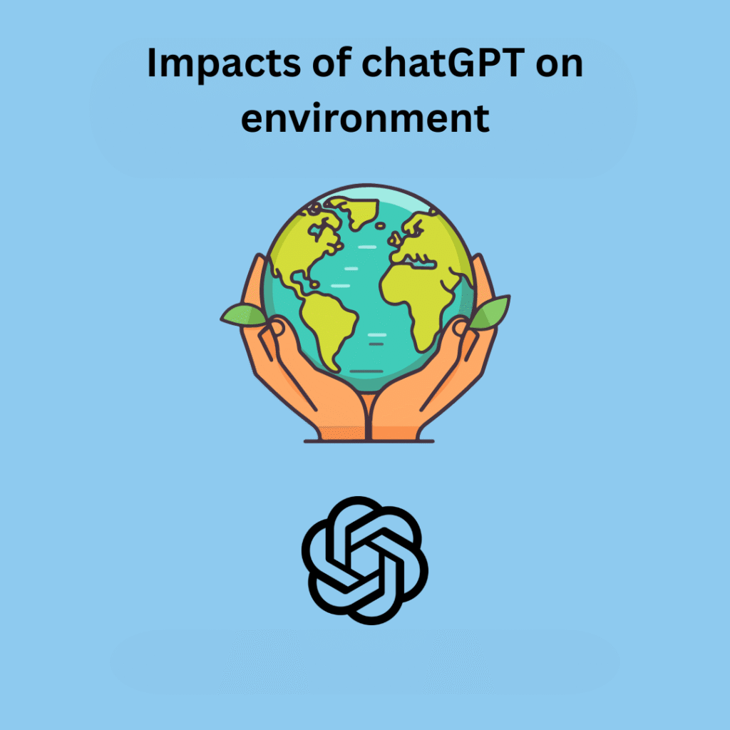 IMPACT ON ENVIRONMENT