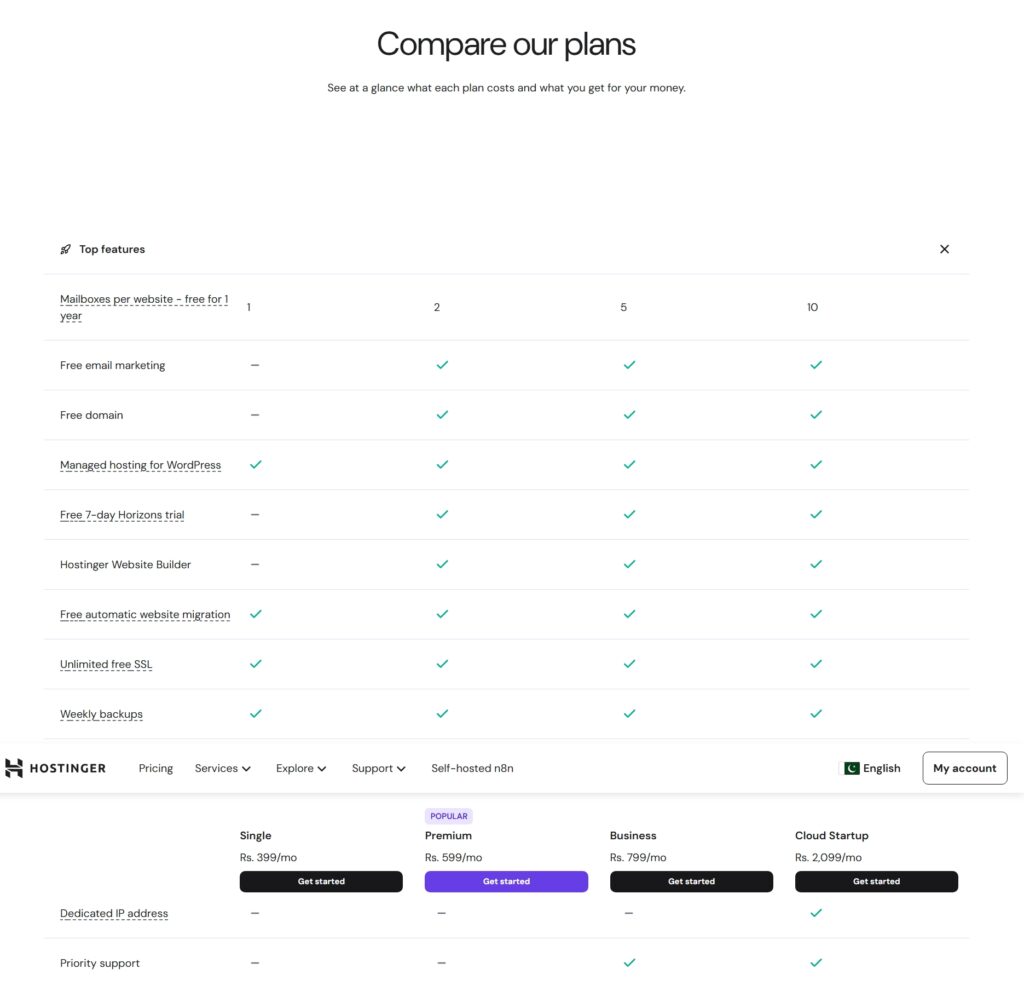 Hostinger Web Hosting Plans