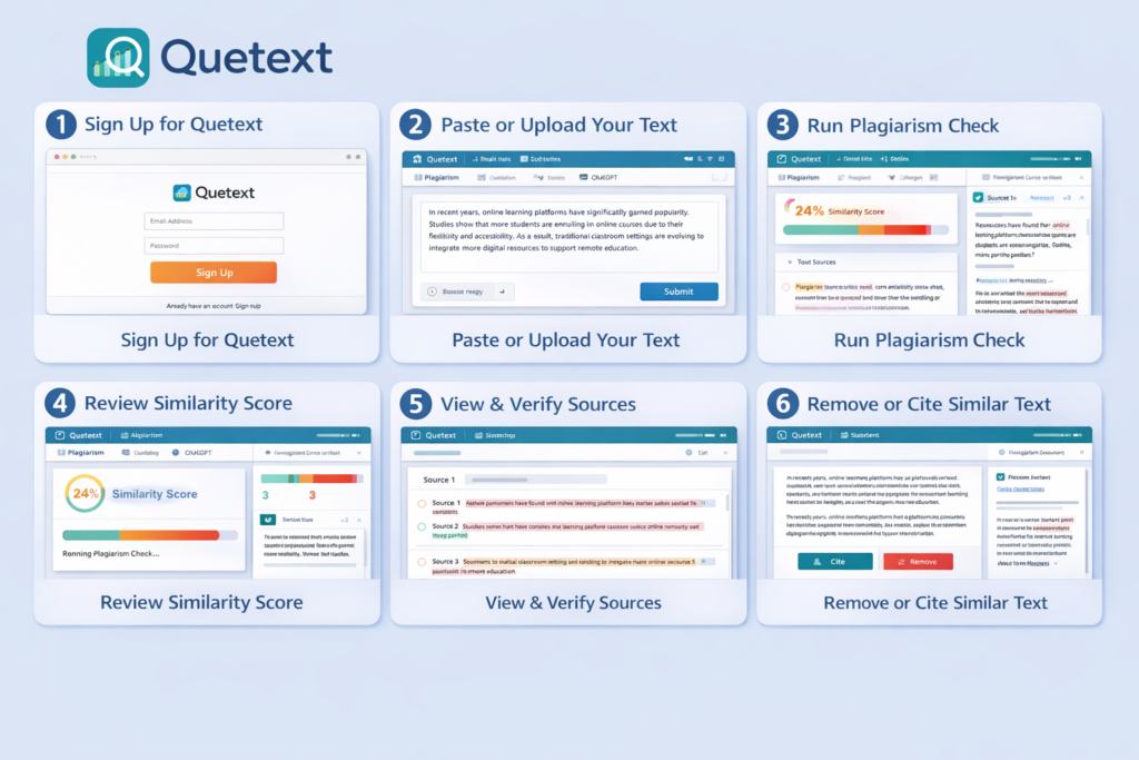 Grammarly AI Alternative